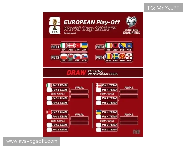 世界杯欧洲区预选赛12个小组冠军直接晋级